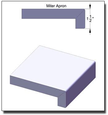 On mitered tops, a perimeter bracing is placed on the mitered edges and additional cross bracing is placed, depending on the design of the furniture. The Granite Gurus: Edge Detail- Miter | Countertops, Diy ...