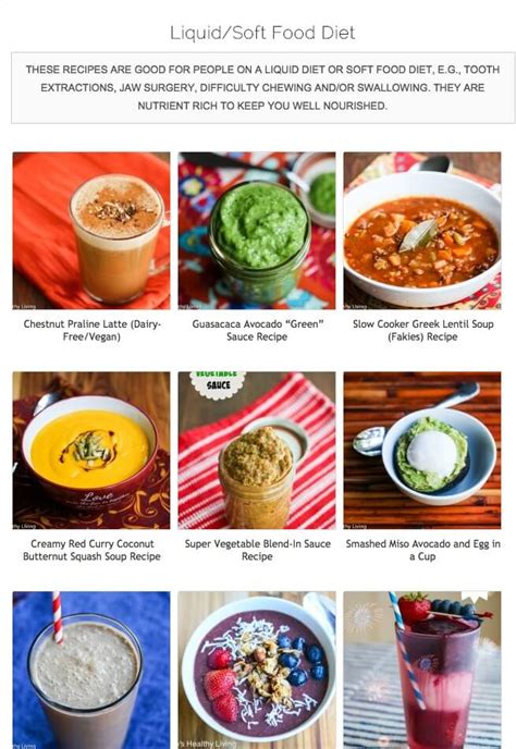 Most Popular Posts 2014 - Jeanette's Healthy Living