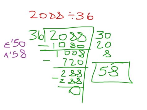 How To Solve Division Problems Math Showme