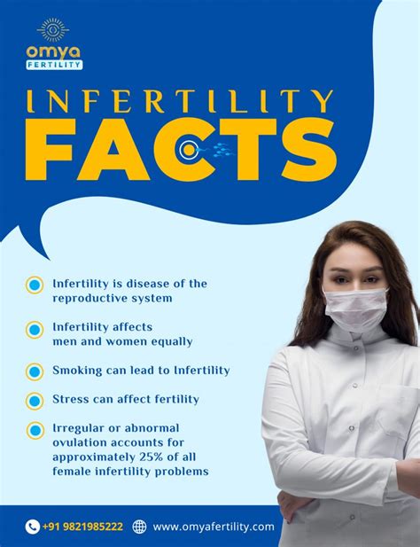 get complete overview knowledge of infertility learn if its curable
