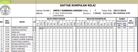 Format Daftar Nilai Kurikulum Merdeka Jenjang Sd Reverasite