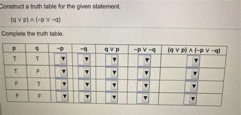 Solved Construct A Truth Table For The Given Statement Q V