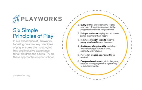 Six Principles Of Play Playworks