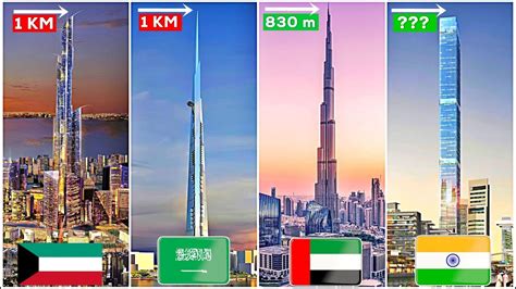 Top 10 Tallest Buildings In The World 2021 Youtube