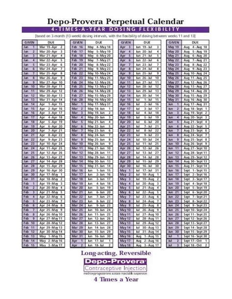 Depo Shot Injection Schedule Template Calendar Design