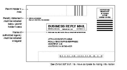 Then, on the next line, write the company's address like you normally would on an envelope. DMM 703 Nonprofit and Other Special Eligibility
