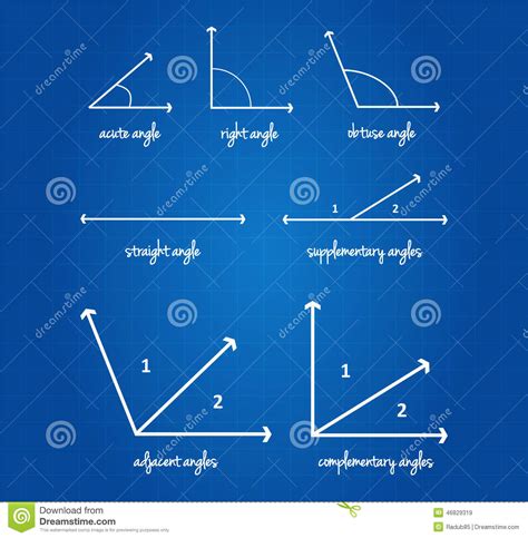Mathematical Angles Signs stock vector. Illustration of ...