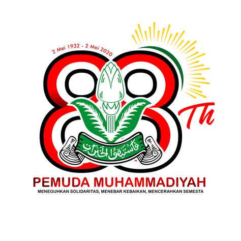 Download Logo Pemuda Muhammadiyah Png