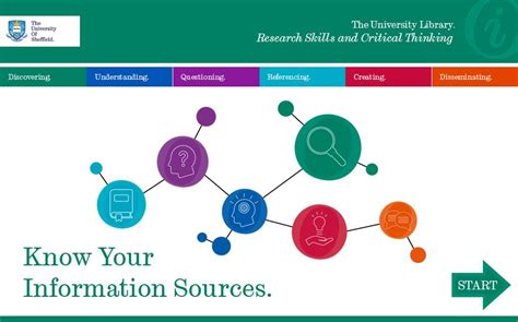 Know Your Information Sources