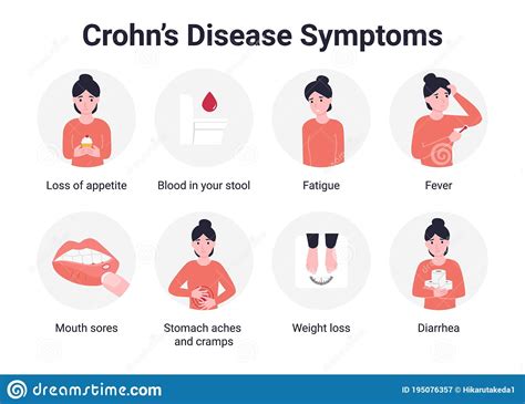 Crohns Disease Canker Sores Captions Hd