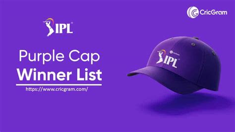 Ipl Purple Cap Winners List From 2008 To 2021