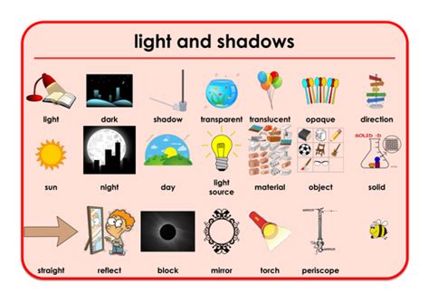 Light And Shadows Games And Activities Supporting Scientific