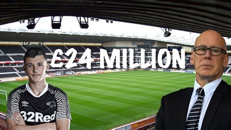 Official facebook page of derby county football club. What £24 Million Does to a Football Acadamey (Derby County ...