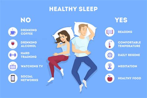 Overview Of Good Sleep 10 Benefits Included Thrive Global