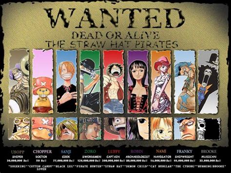 Gambar-gambar one piece terbaru dan Wallpaper Keren - Gambat-gambar