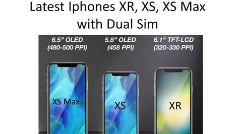 Apples Iphone Xrxs And Xs Max Complete Features In 9 Minutes
