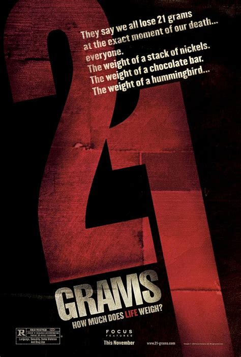 21 Grams 2003 IMDb