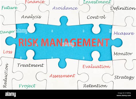 Risk management concept words on group of jigsaw puzzle pieces Stock