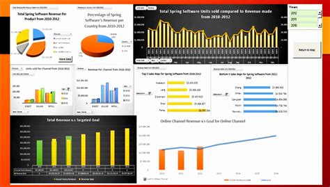 status report excel template exceltemplates