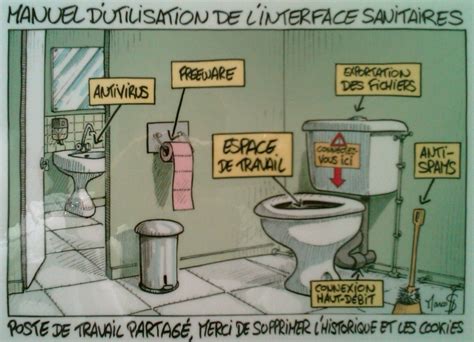 Parlons toilettes - gagomaniac | Humour, Humour wc, Humour toilettes