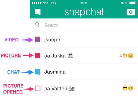 A purple arrow with white inside means they opened it. What does red heart mean in snapchat.