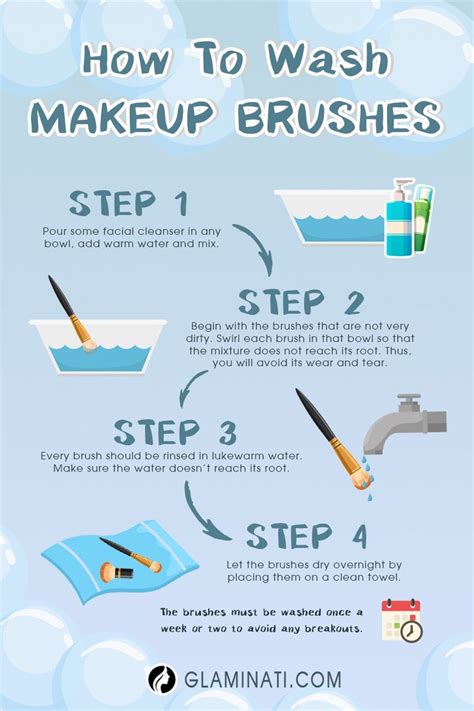 how to clean your makeup brushes properly at home how to wash makeup brushes how to clean
