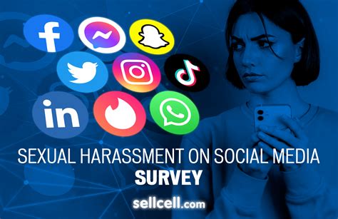 Survey 1 In 5 Women Have Personally Experienced Sexual Harassment On Social Media Sellcell