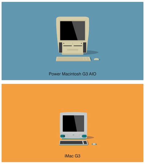 ‘history Of Mac Illustrations Of Every Apple Macintosh By Aakash Doshi