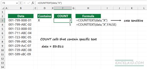 Count Cells That Contain Specific Text Excel Formula