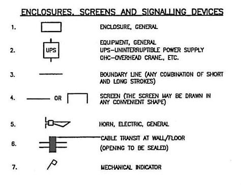 Les paul wiring diagram with two toggle s 0 gm engine diagram end for 1998 mercury grand marquis wiring diagram teams. Electrical Symbols and Legend | POWER OIL AND GAS
