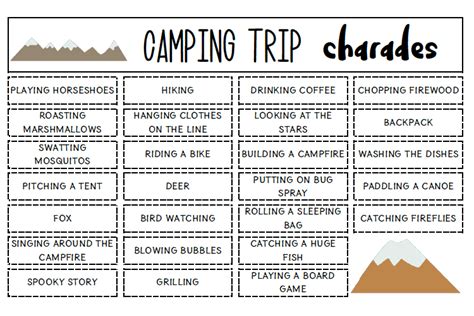 Camping Charades Printable Game Artofit