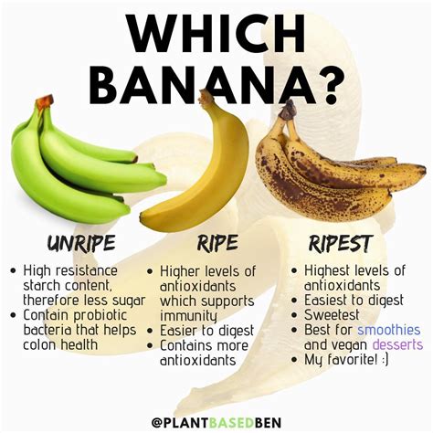 Pin By Raw Organic Vegan On Well Being Banana Good Health Tips Health