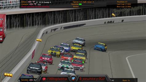 Among other things, improved computer a.i, physical model, control car, build trails, graphics and user interface. NASCAR RACING 2003 PC GAMEPLAY NR2003 - YouTube