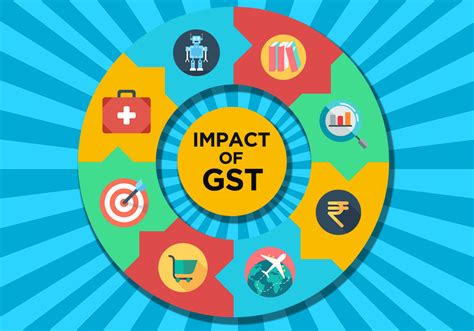 What is the goods and services tax (gst)? GST Is Coming: How GST Will Impact The Startup Ecosystem From July 1
