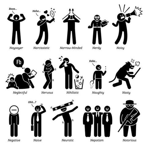Check spelling or type a new query. Alphabet N Neutral Personality Personalities Attitude ...