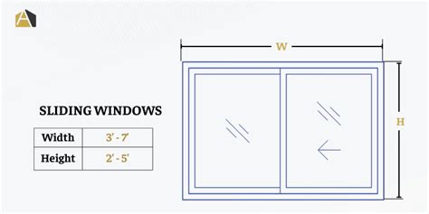 Standard Height Of Window From Floor A Thorough Breakdown