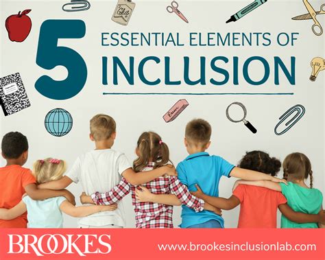 5 Essential Elements Of An Inclusive Learning Environment Brookes Blog