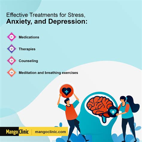 Stress Anxiety Depression Treatment Begins With The Correct Diagnosis