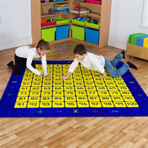 100 Square Counting Grid Carpet 2x2m Mat001 Primary Ict