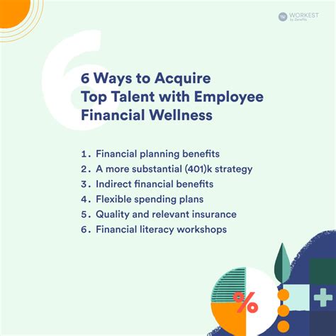 Ways To Acquire Top Talent With Employee Financial Wellness Workest