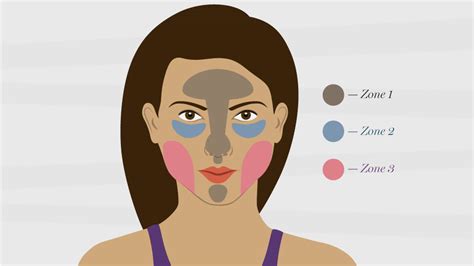 Face Mask Hack For Better Skin Multi Masking