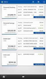 Eecu Credit Card Reviews Images