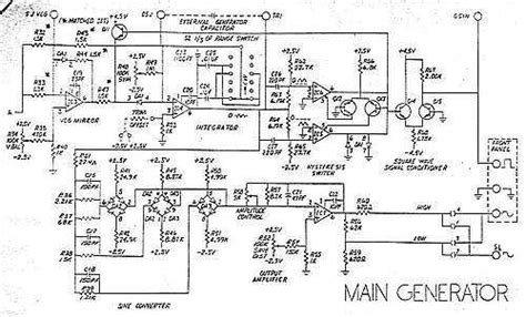 Function Generator Circuit Concepts Part 1 First Generation Function