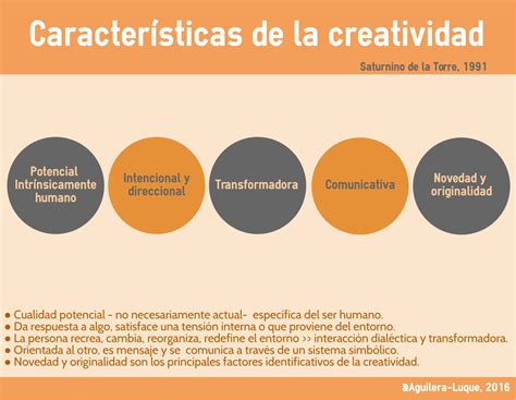 Definiendo La Creatividad Características De La Creatividad