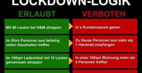 Jun 18, 2021 · gemeinsam mit dem sportland oö suchen wir von der bezirksrundschau die beliebtesten trainer in unserem land. LOCKDOWN-LOGIK.. | Lustige Bilder, Sprüche, Witze, echt lustig