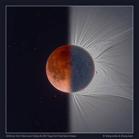 Durations are given for both partial and. Febrero 9, 2018. Eclipse Solar-Lunar Total. - ASTRO