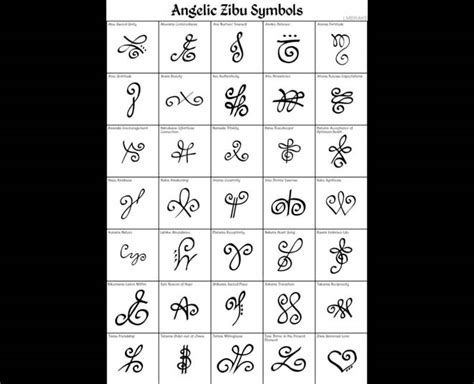 Zibu Symbols Chart