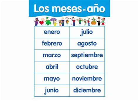 Los Meses Del Ano Spanish Basic Skills Learning Chart