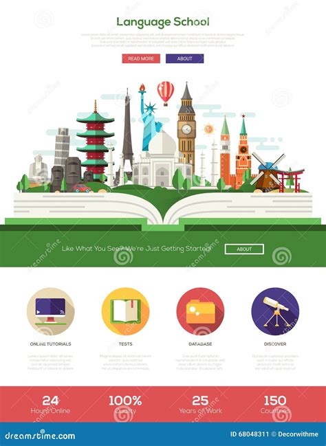 Flat Design Language School Website Header Banner With Webdesign