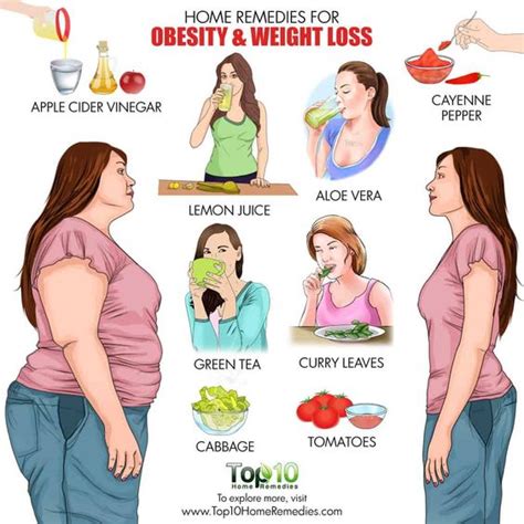 Home Remedies For Obesity And Weight Loss Health Woman